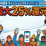 中標津町キャッシュレス還元キャンペーン2026のイメージ画像